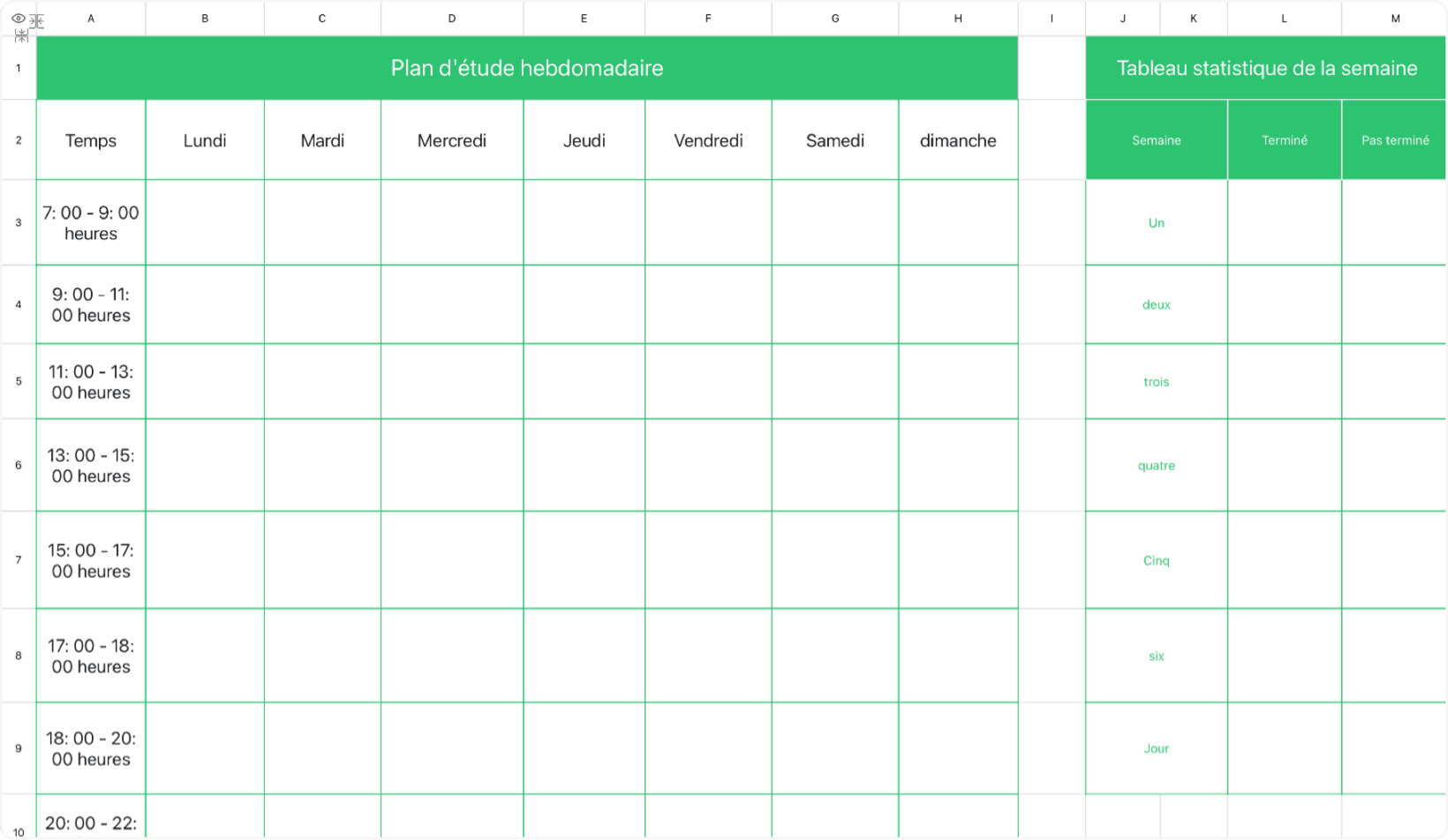 Tableau statistique des programmes d'études